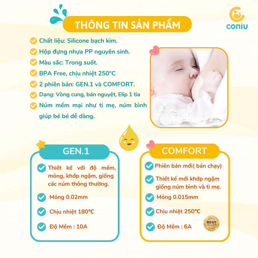 Núm Trợ Ti Coniu, Trợ Ty Silicone Siêu Mềm Mại Giúp Mẹ Cho Bé Bú Dễ Dàng