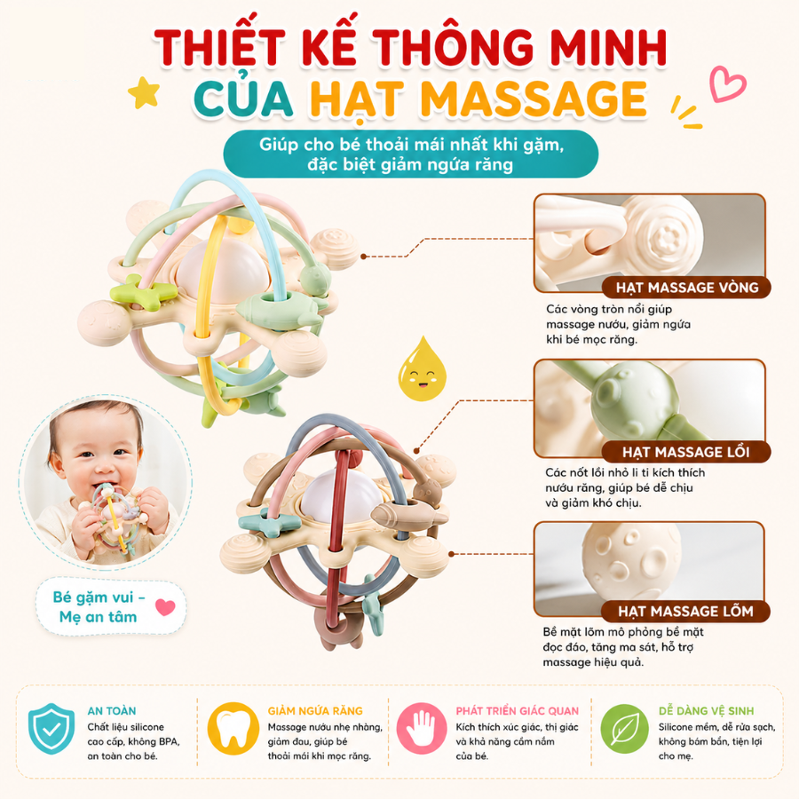 Gặm Nướu Silicone Coniu Hình Cầu Có Trục Xoay, Âm Thành Giúp Tăng Khả Năng Cầm Nắm Cho Bé