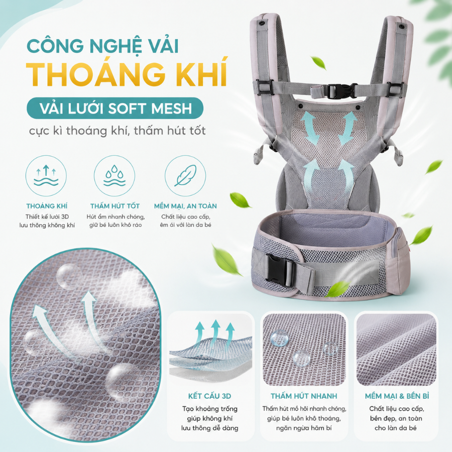 Địu Trợ Lực Coniu Omini 360 Siêu Gọn Nhẹ, Hỗ Trợ Giảm Áp Lực, Cho Bé Từ 3 Đến 36 Tháng