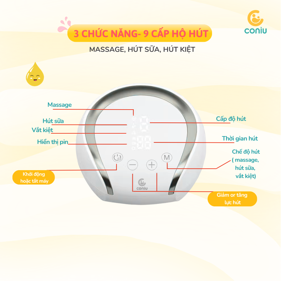 Máy Hút Sữa Điện Đôi Silicone Có Dây Coniu Smart, Hút Êm Ái,Tăng Sữa