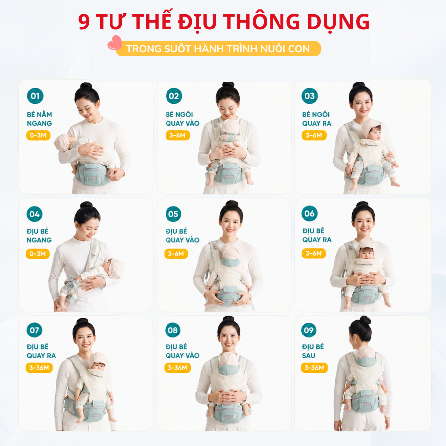 Địu Em Bé Sơ Sinh Coniu, 9 Tư Thế Chống Gù Cho Bé từ 0- 36 Tháng