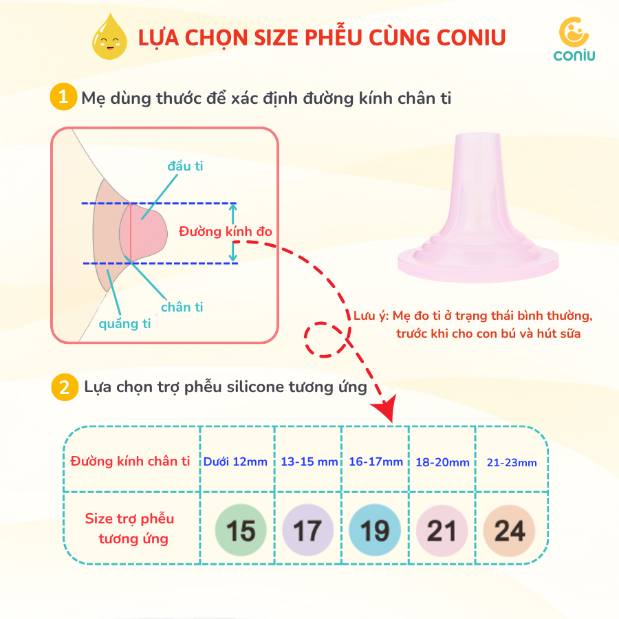 Phễu Hút Sữa Silicon Coniu Comfort Hút Êm Ái, Mềm Mại Kích Sữa Hiệu Quả