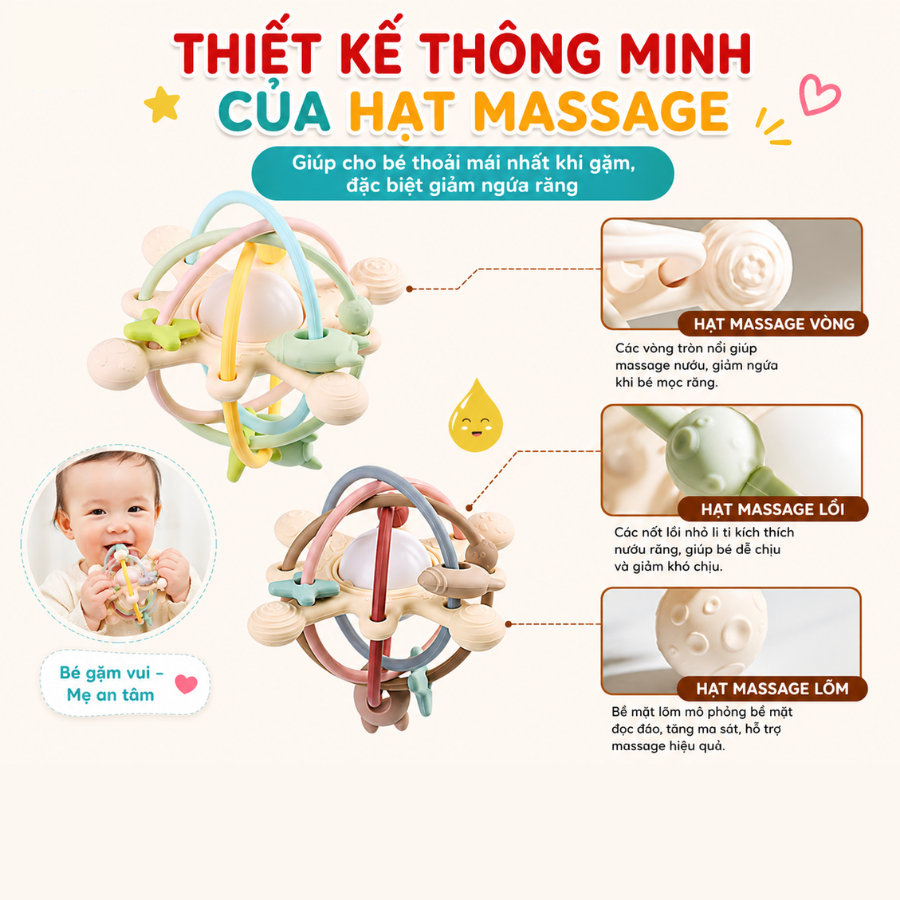 Gặm Nướu Silicone Coniu Hình Cầu Có Trục Xoay, Âm Thành Giúp Tăng Khả Năng Cầm Nắm Cho Bé