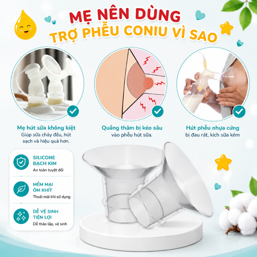 Trợ Phễu Silicone Coniu, Đệm Hạ Size Phễu Size 15-17-19-21-24mm,