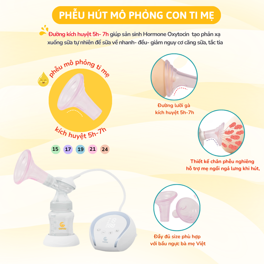 Máy Hút Sữa Điện Đôi Silicone Có Dây Coniu Smart, Hút Êm Ái,Tăng Sữa