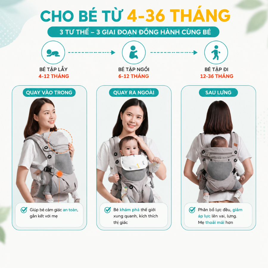 Địu Trợ Lực Coniu Omini 360 Siêu Gọn Nhẹ, Hỗ Trợ Giảm Áp Lực, Cho Bé Từ 3 Đến 36 Tháng