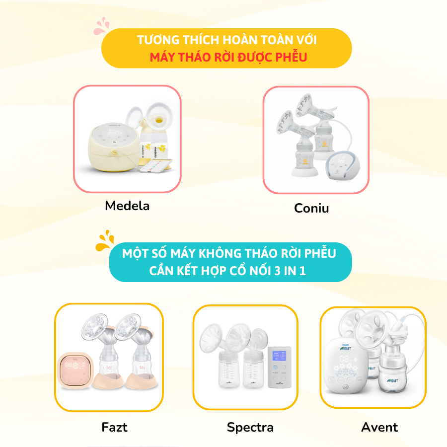 Phễu Hút Sữa Silicon Coniu Comfort Hút Êm Ái, Mềm Mại Kích Sữa Hiệu Quả