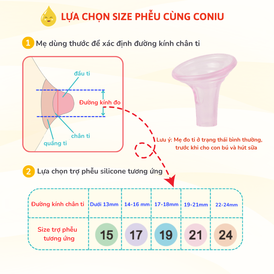 Phễu Hút Sữa Silicon Coniu Smart Hút Êm Ái, Mềm Mại Kích Sữa Hiệu Quả