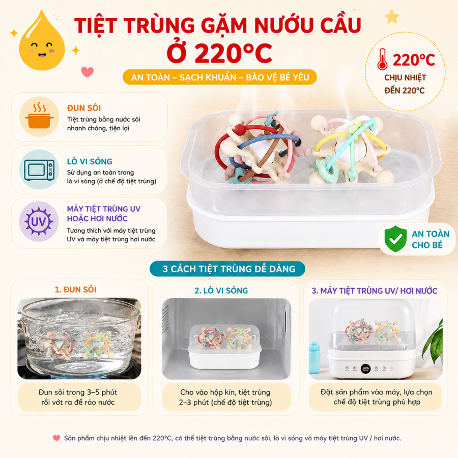 Gặm Nướu Silicone Coniu Hình Cầu Có Trục Xoay, Âm Thành Giúp Tăng Khả Năng Cầm Nắm Cho Bé