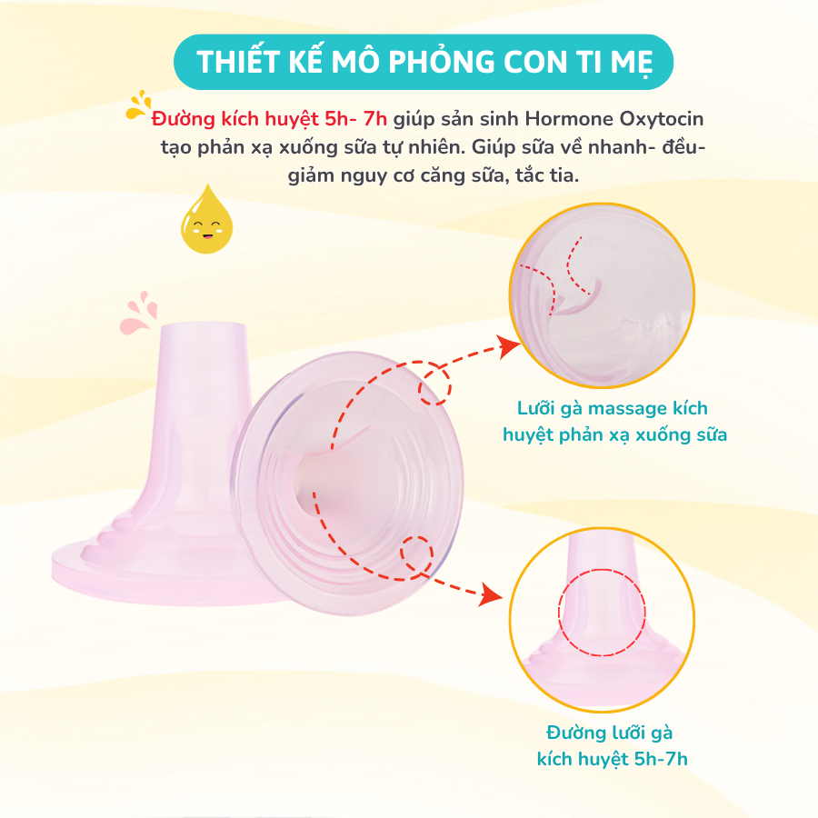 Phễu Hút Sữa Silicon Coniu Comfort Hút Êm Ái, Mềm Mại Kích Sữa Hiệu Quả