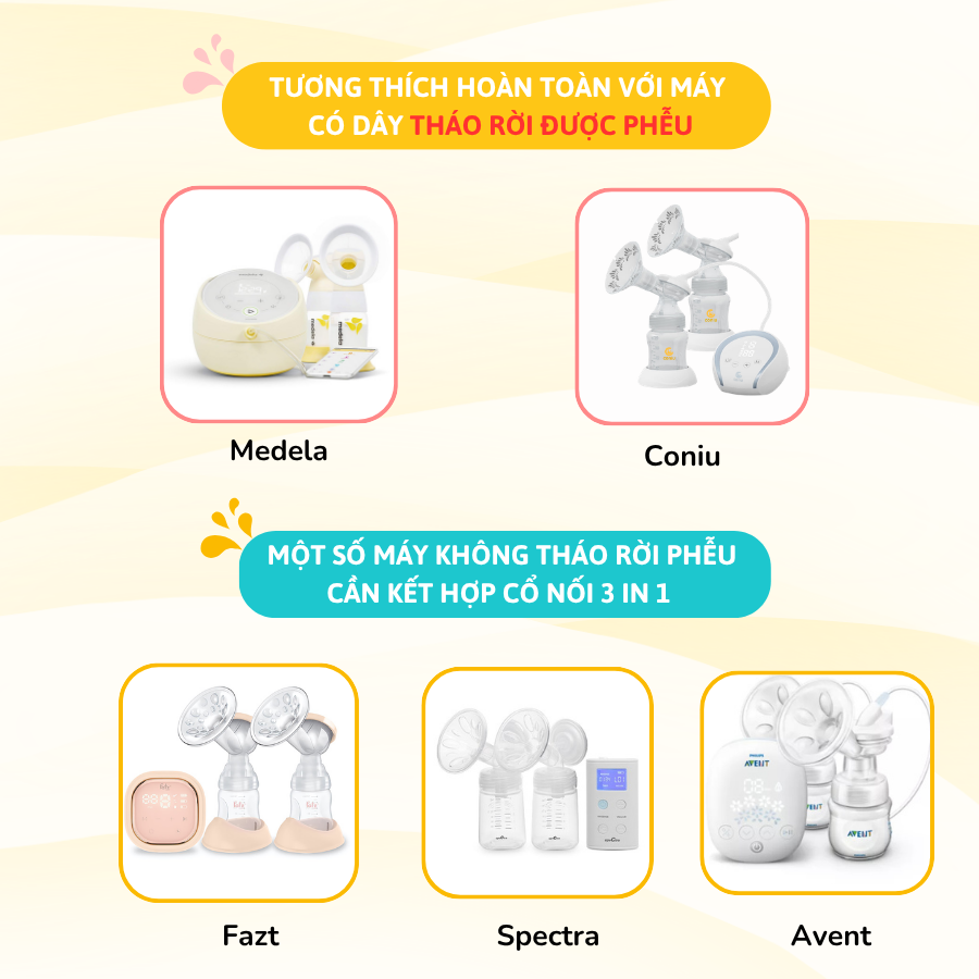 Phễu Hút Sữa Silicon Coniu Smart Hút Êm Ái, Mềm Mại Kích Sữa Hiệu Quả