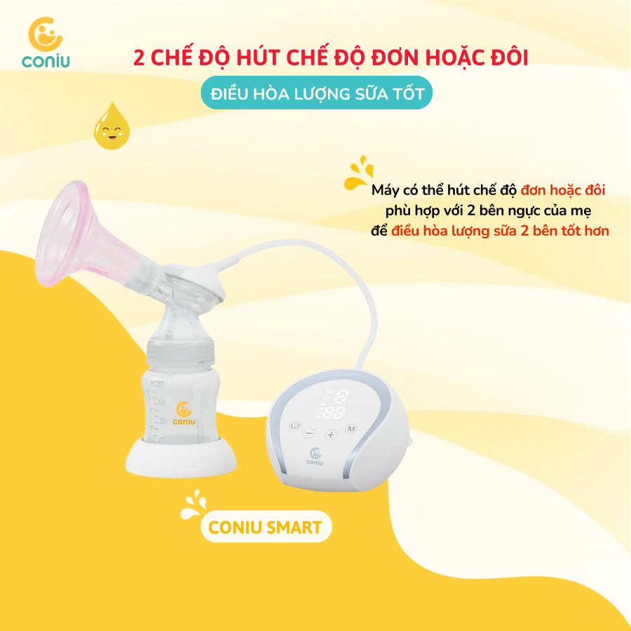 Máy Hút Sữa Điện Đôi Silicone Có Dây Coniu Smart, Hút Êm Ái,Tăng Sữa