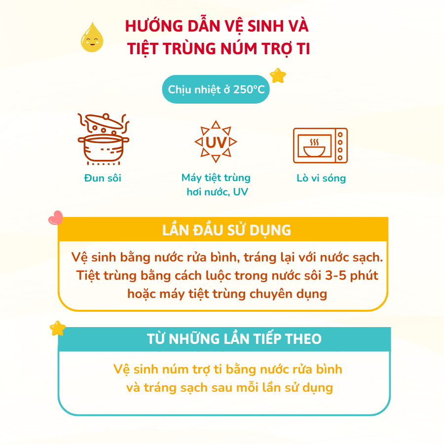 Núm Trợ Ti Coniu Silicone Siêu Mềm Mại Giúp Mẹ Cho Bé Bú Dễ Dàng