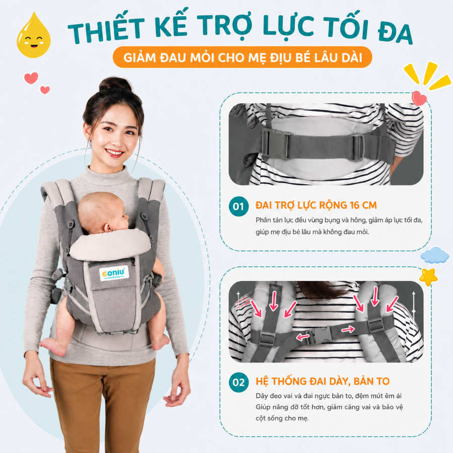 Địu Trợ Lực Em Bé Coniu Omini Smart Thoáng Mát, An Toàn, Chuẩn Y Khoa, Có Đệm Đỡ Cổ, Che Nắng Bé