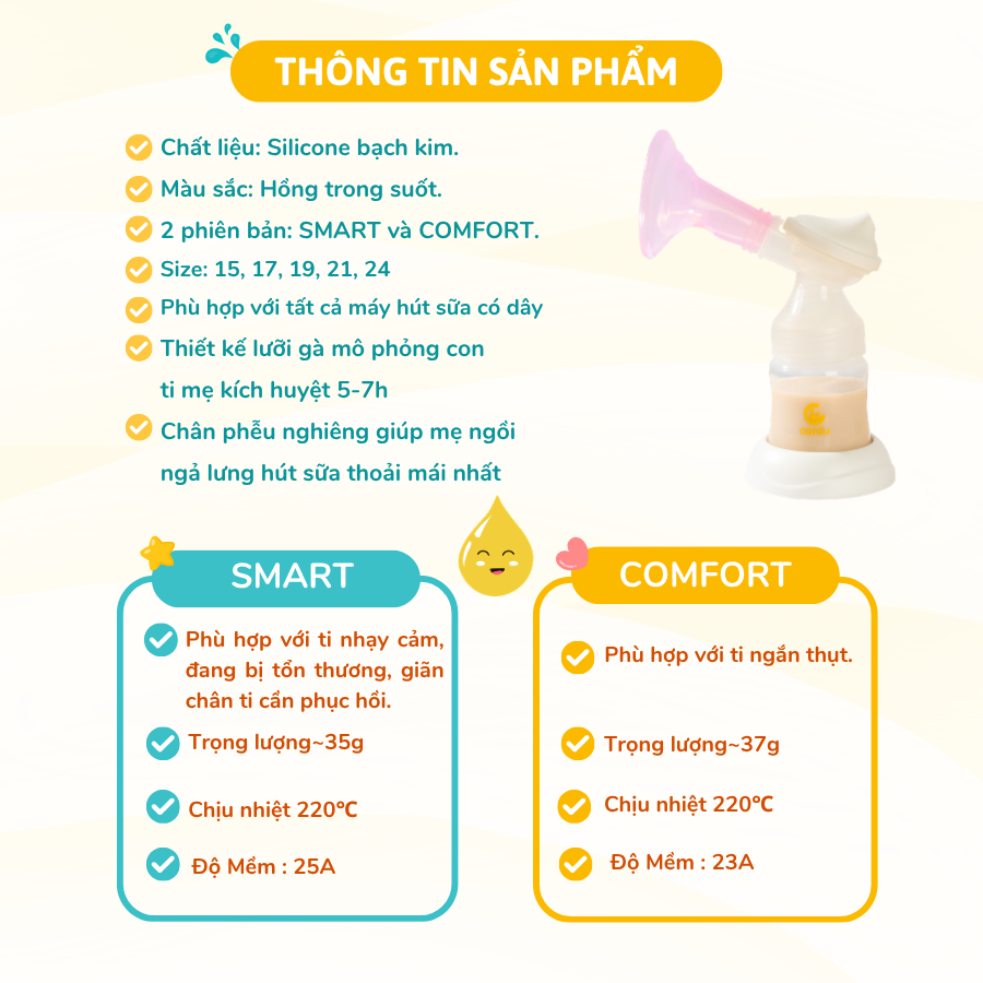 Phễu Hút Sữa Silicon Coniu Smart Hút Êm Ái, Mềm Mại Kích Sữa Hiệu Quả