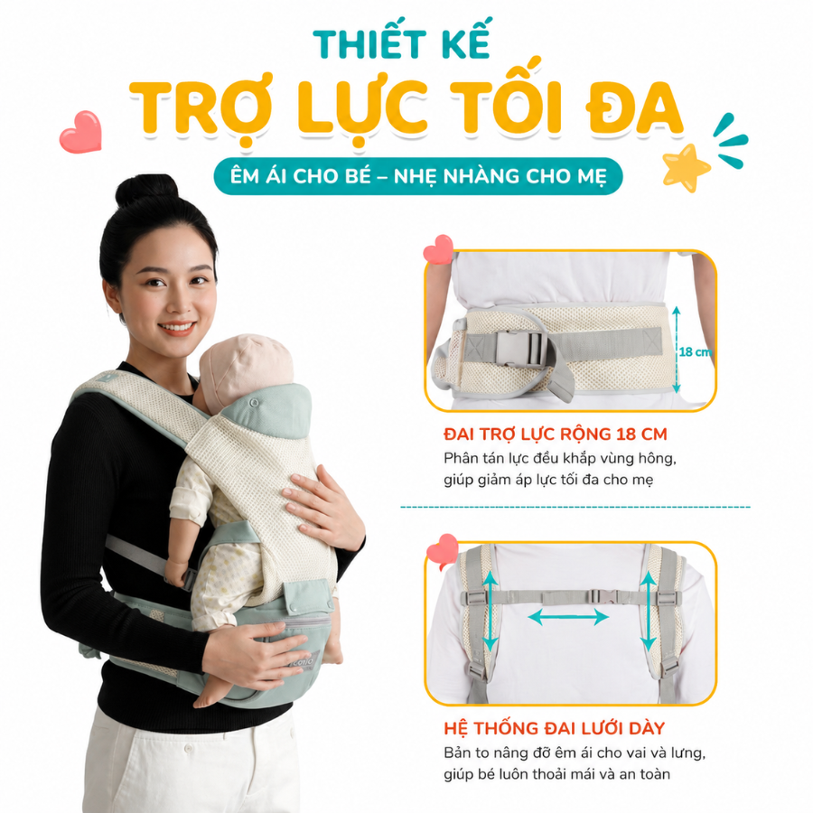 Địu Em Bé Sơ Sinh Coniu, 9 Tư Thế Chống Gù Cho Bé từ 0- 36 Tháng