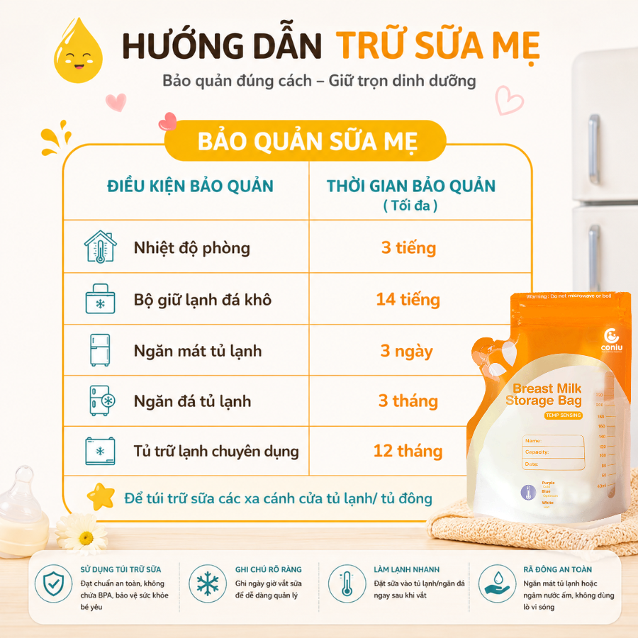 Túi Trữ Sữa Cảm Biến Nhiệt Coniu Giữ Nhiệt, Thiết Kế Công Thái Học Tiêu Chuẩn Cao