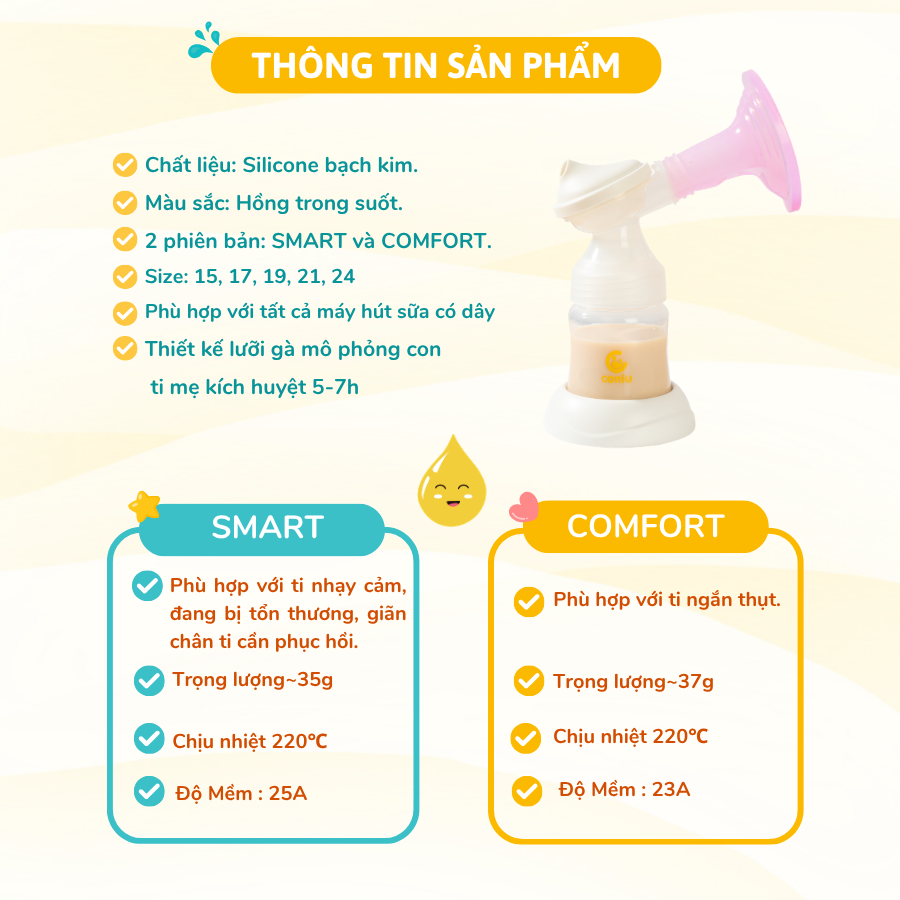 Phễu Hút Sữa Silicon Coniu Comfort Hút Êm Ái, Mềm Mại Kích Sữa Hiệu Quả