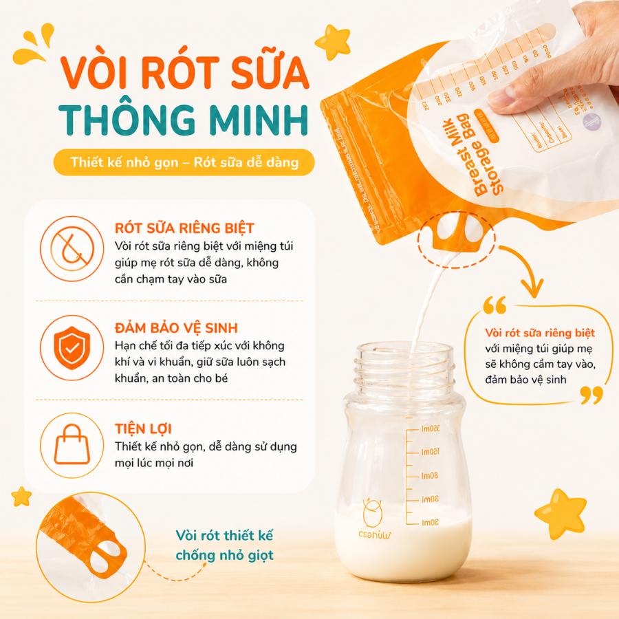 Túi Trữ Sữa Cảm Biến Nhiệt Coniu Giữ Nhiệt, Thiết Kế Công Thái Học Tiêu Chuẩn Cao