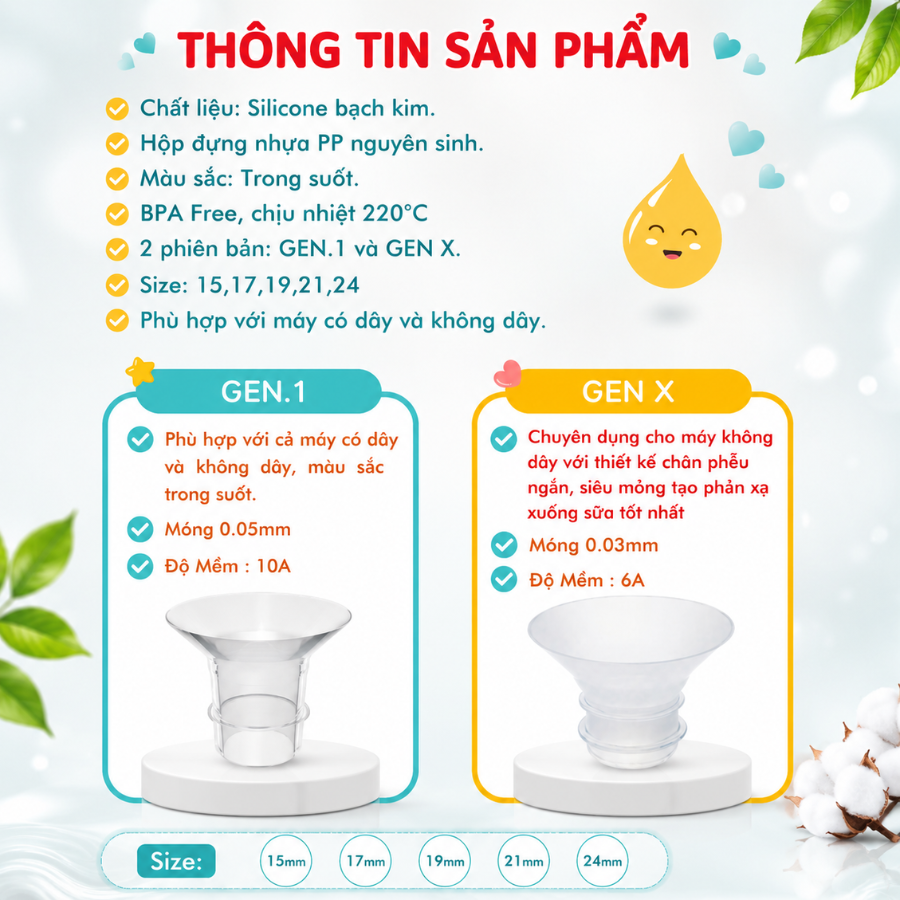 Trợ Phễu Silicone Coniu, Đệm Hạ Size Phễu Size 15-17-19-21-24mm,