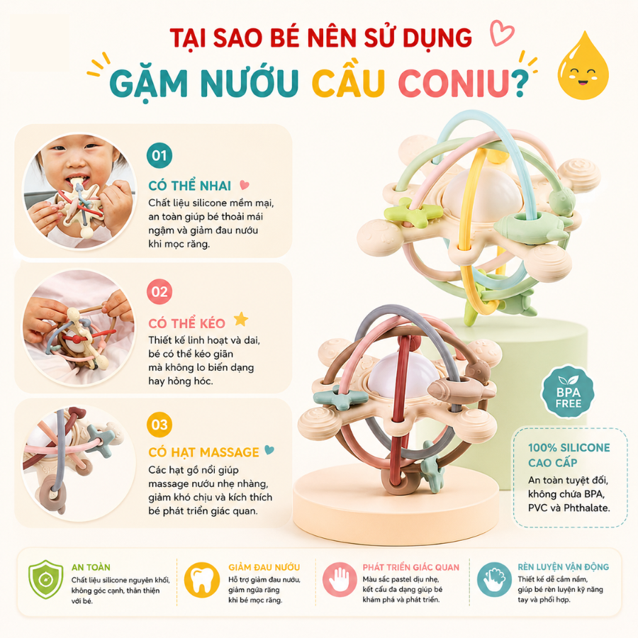 Gặm Nướu Silicone Coniu Hình Cầu Có Trục Xoay, Âm Thành Giúp Tăng Khả Năng Cầm Nắm Cho Bé