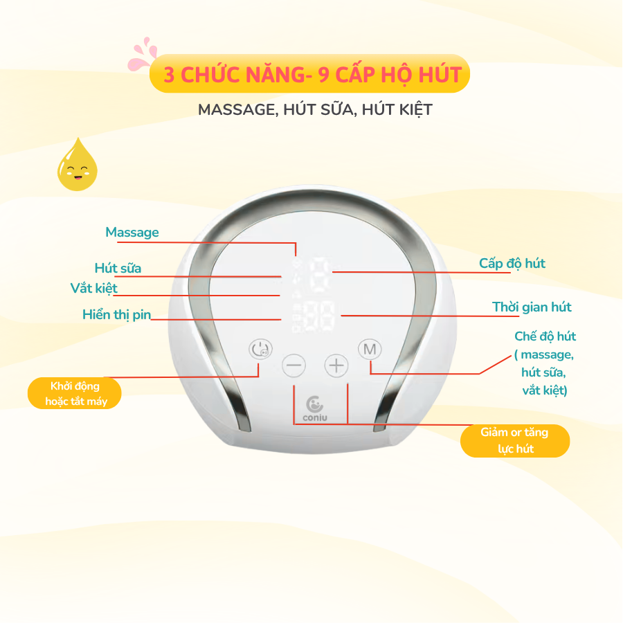 Máy Hút Sữa Điện Đôi Silicone Có Dây Coniu Smart, Hút Êm Ái,Tăng Sữa