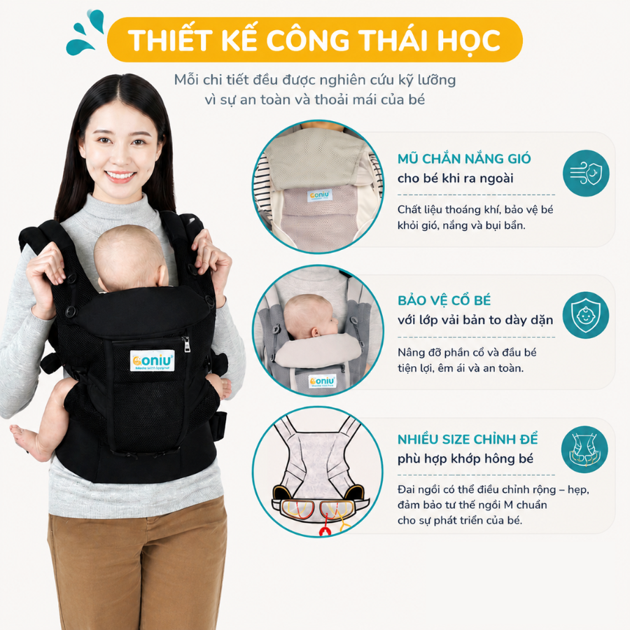 Địu Trợ Lực Em Bé Coniu Omini Smart Thoáng Mát, An Toàn, Chuẩn Y Khoa, Có Đệm Đỡ Cổ, Che Nắng Bé