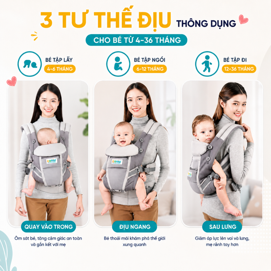 Địu Trợ Lực Em Bé Coniu Omini Smart Thoáng Mát, An Toàn, Chuẩn Y Khoa, Có Đệm Đỡ Cổ, Che Nắng Bé
