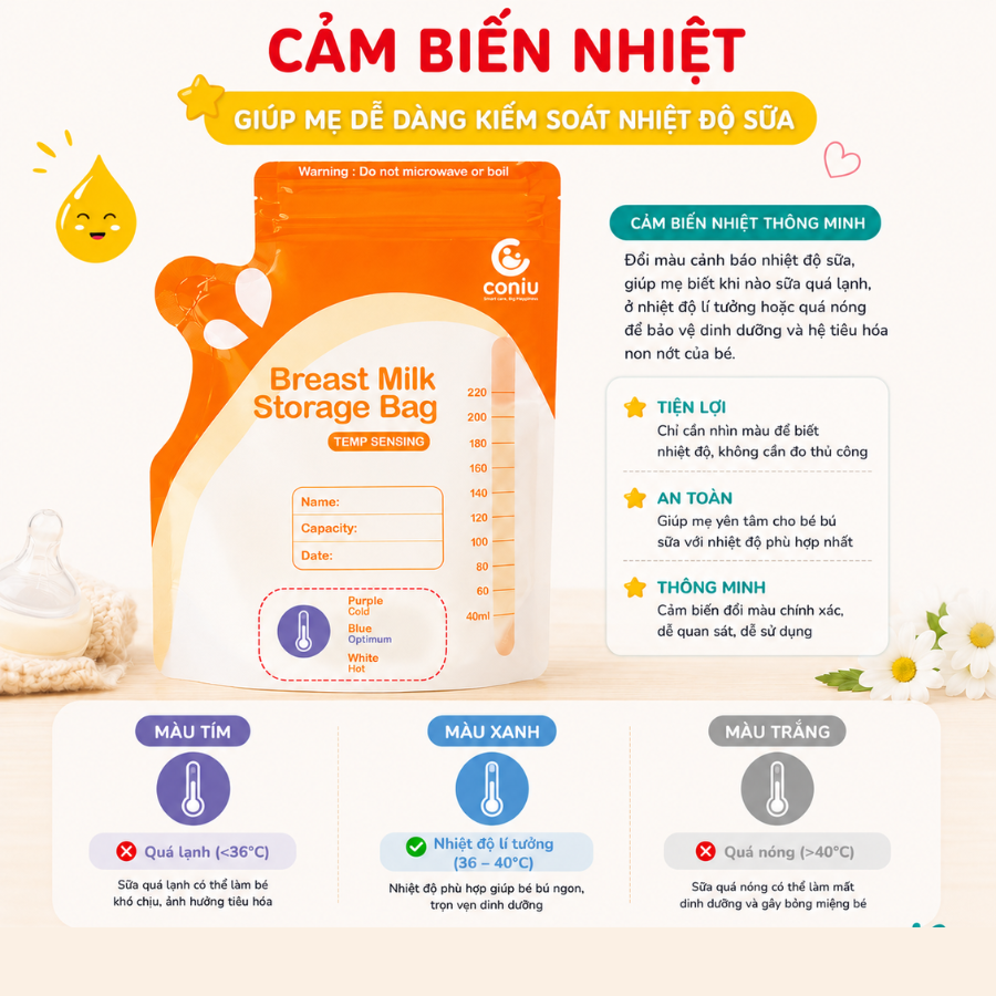 Túi Trữ Sữa Cảm Biến Nhiệt Coniu Giữ Nhiệt, Thiết Kế Công Thái Học Tiêu Chuẩn Cao