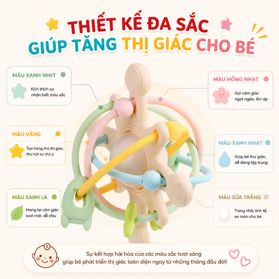 Gặm Nướu Silicone Coniu Hình Cầu Có Trục Xoay, Âm Thành Giúp Tăng Khả Năng Cầm Nắm Cho Bé