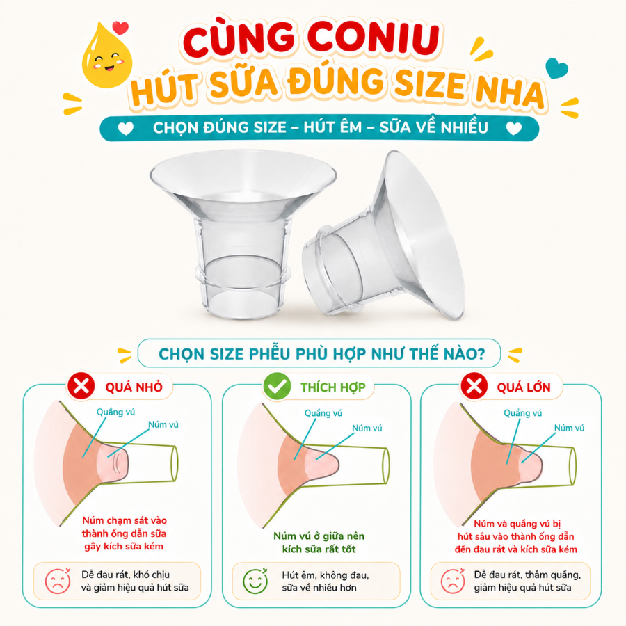 Trợ Phễu Silicone Coniu, Đệm Hạ Size Phễu Size 15-17-19-21-24mm,