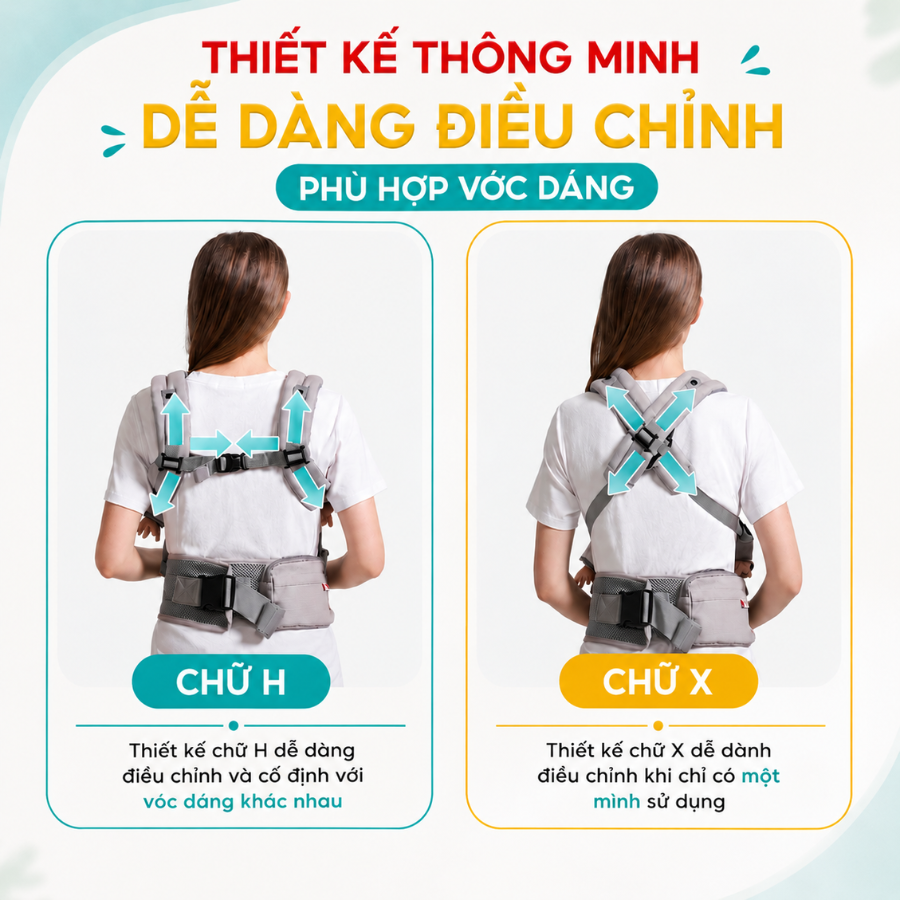 Địu Trợ Lực Coniu Omini 360 Siêu Gọn Nhẹ, Hỗ Trợ Giảm Áp Lực, Cho Bé Từ 3 Đến 36 Tháng