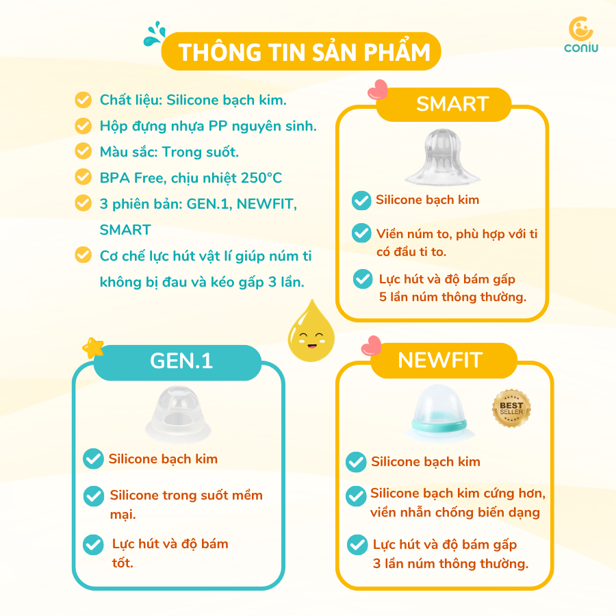 Kéo Đầu Ti Silicone Coniu Giúp Mẹ Cho Con Ti Dễ Dàng Và Thẩm Mĩ