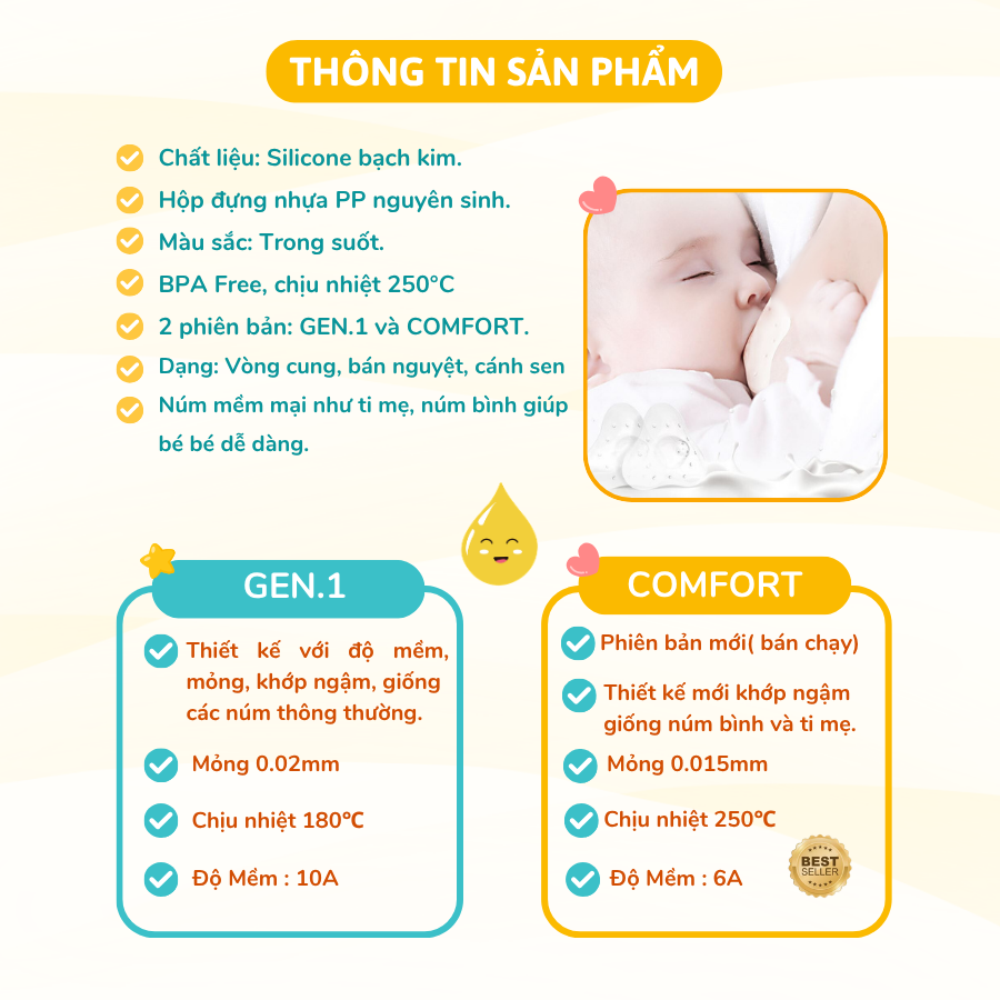 Núm Trợ Ti Coniu Silicone Siêu Mềm Mại Giúp Mẹ Cho Bé Bú Dễ Dàng