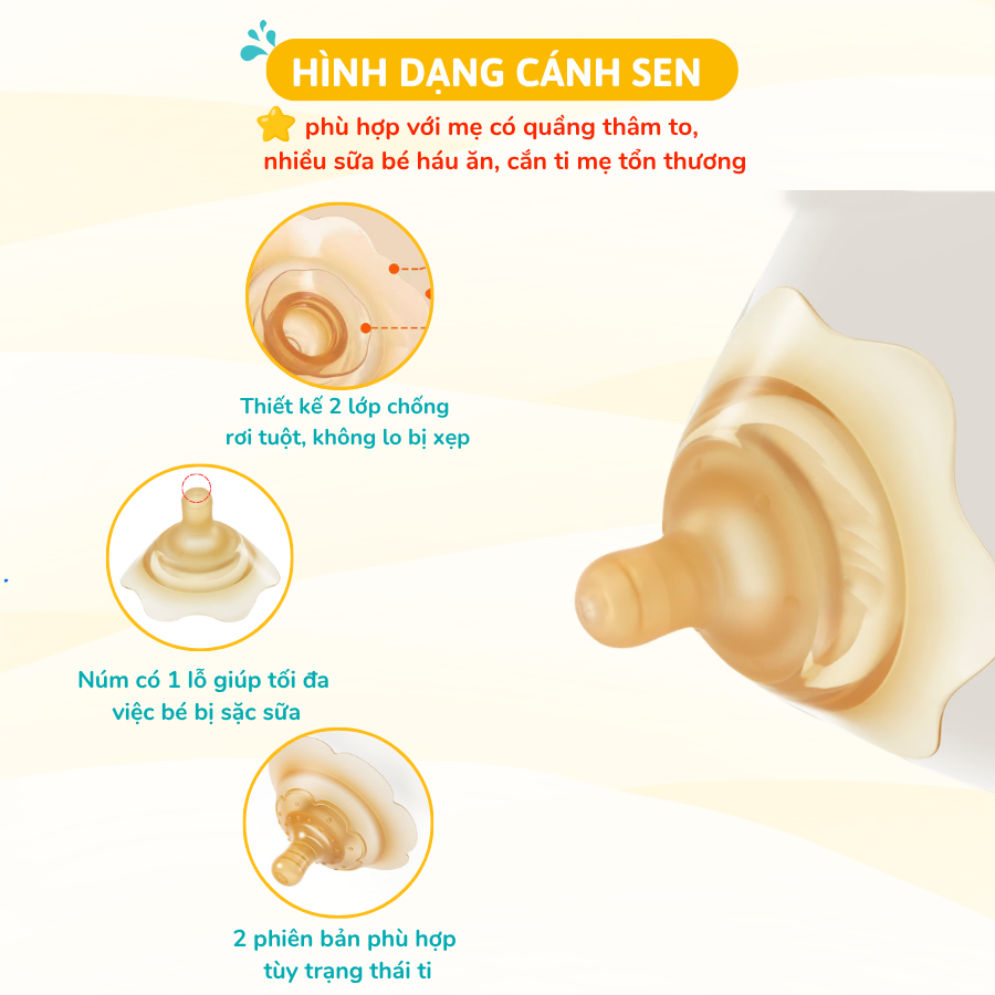 Núm Trợ Ti Coniu Silicone Siêu Mềm Mại Giúp Mẹ Cho Bé Bú Dễ Dàng