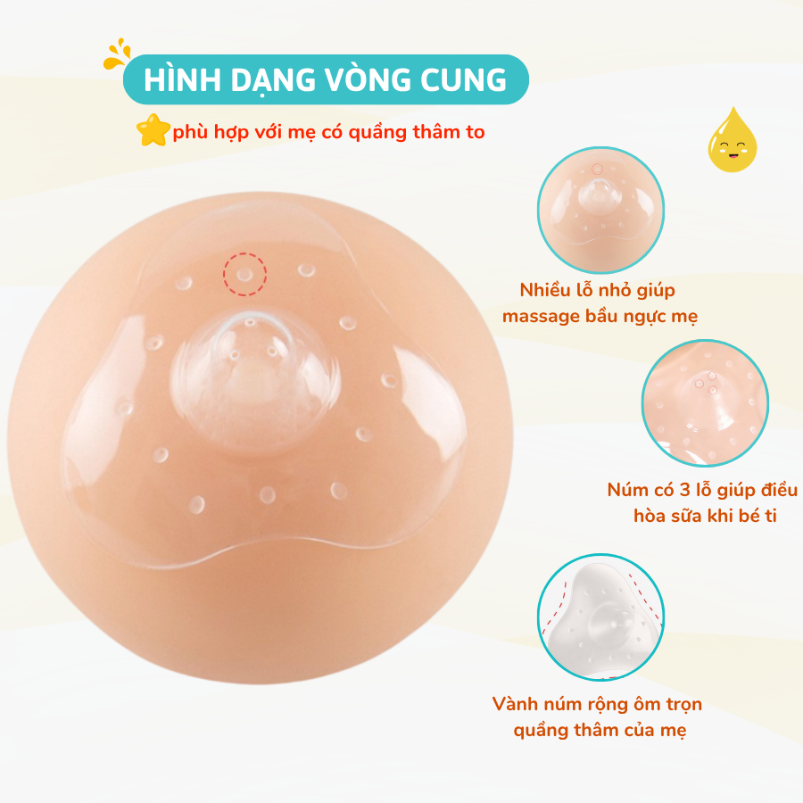 Núm Trợ Ti Coniu Silicone Siêu Mềm Mại Giúp Mẹ Cho Bé Bú Dễ Dàng